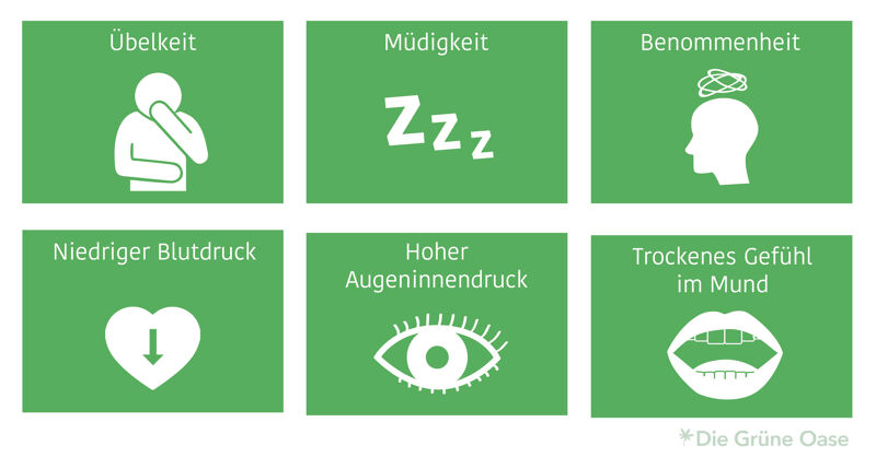 Nebenwirkungen von CBD